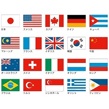 世界一歴史が面白い国ってどこになるんや？？？？