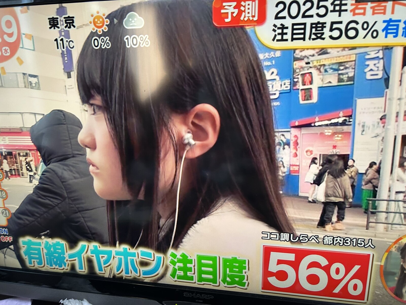 【画像】有線イヤホン、また流行り始めた模様……