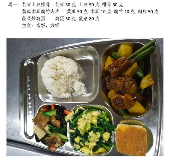 【画像】中国の給食、なんか茶色くて不味そうwww