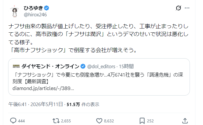 【悲報】ひろゆき「ナフサ由来の製品が値上げしているのに高市のナフサは潤沢というデマのせいで状況は悪化、倒産する会社が増えそう」