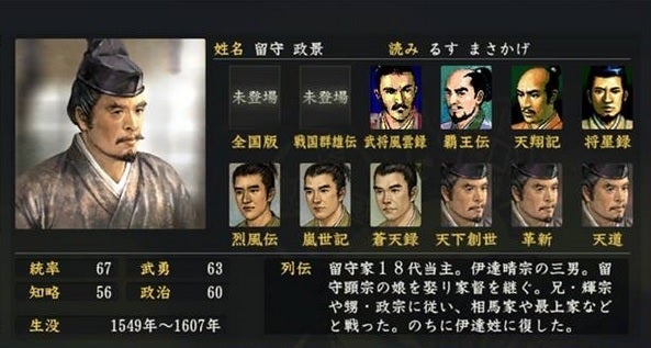 伊達政宗が20年早く生まれていたら天下獲れたという事実ｗｗｗ