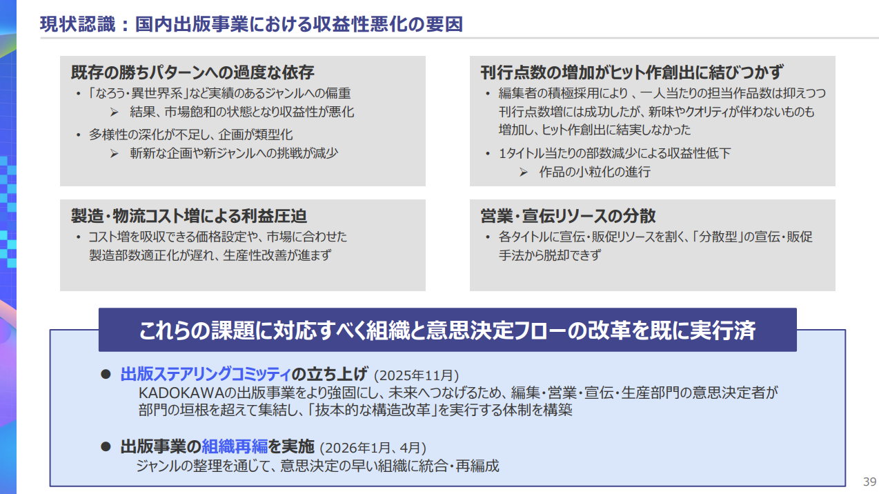 KADOKAWAさん「はっきり言う。もうなろうと異世界系に依存するのは辞める」
