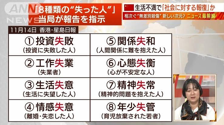 【悲報】中国政府が「失った人」に対して警戒を指示wwwwwwww