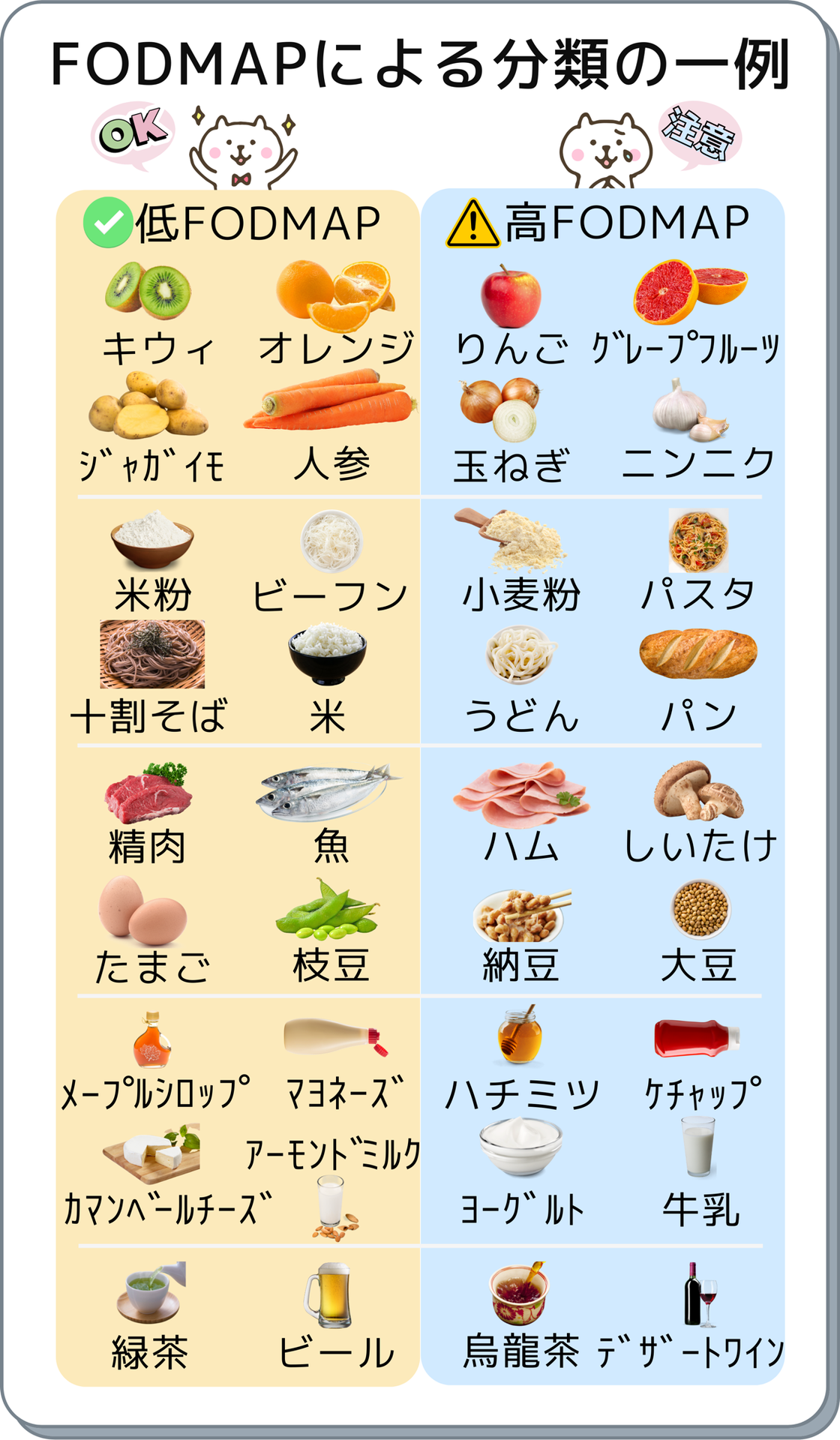 過敏性腸症候群ガス型ワイ、人生詰んでる模様・・・