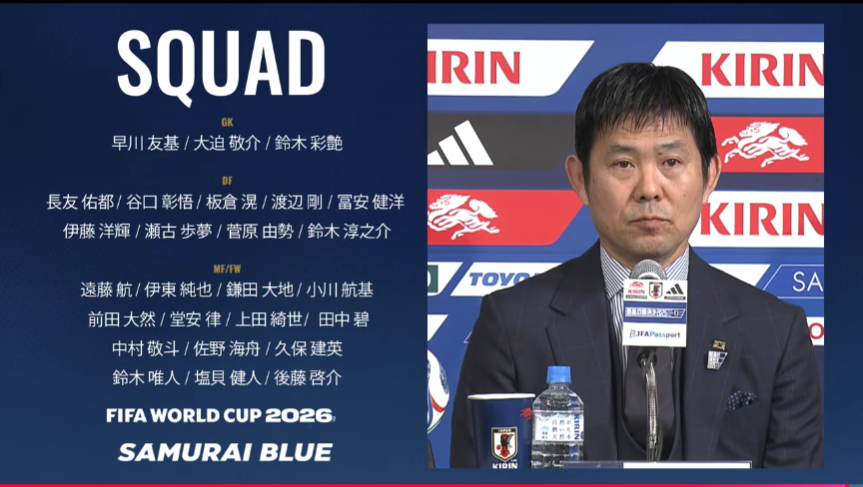 【速報】サッカー日本代表が発表。三苫と守田は落選、長友はメンバー入り
