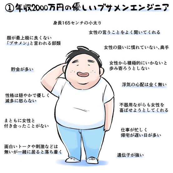 【画像】婚活コンサルタント「こういう無個性で自我の無い男性は確実にモテます」